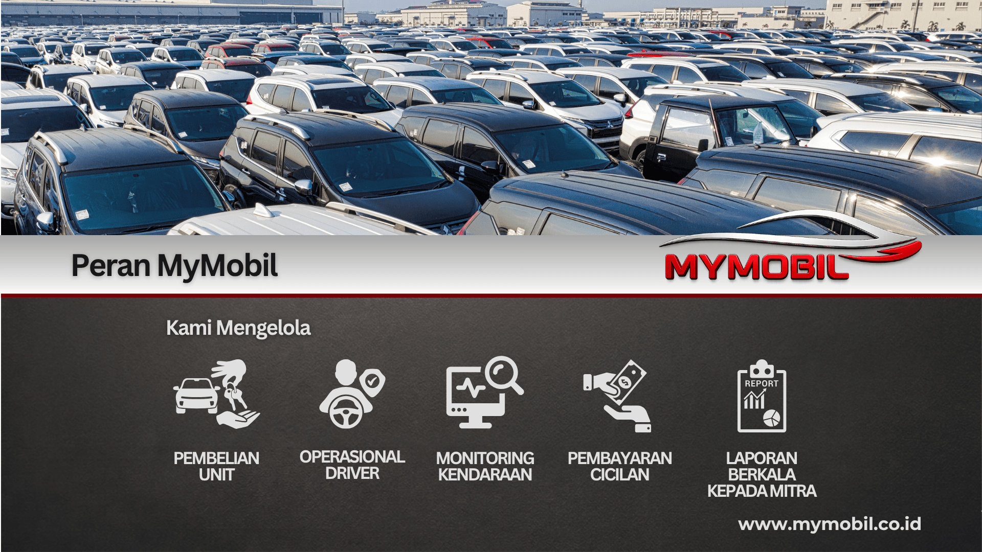 MyMobil Presentasi - Halaman 10