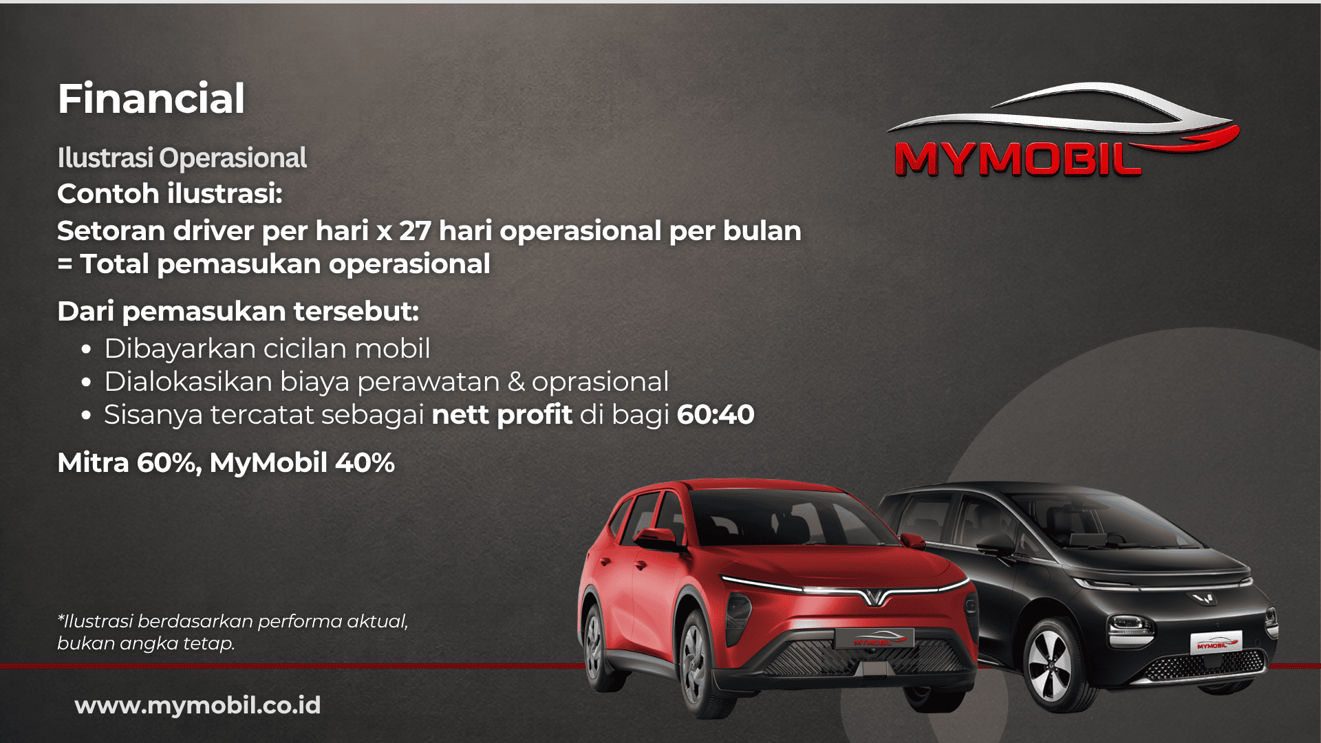 MyMobil Presentasi - Halaman 12