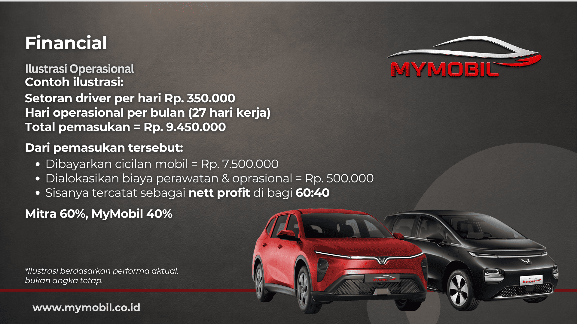MyMobil Presentasi - Halaman 13