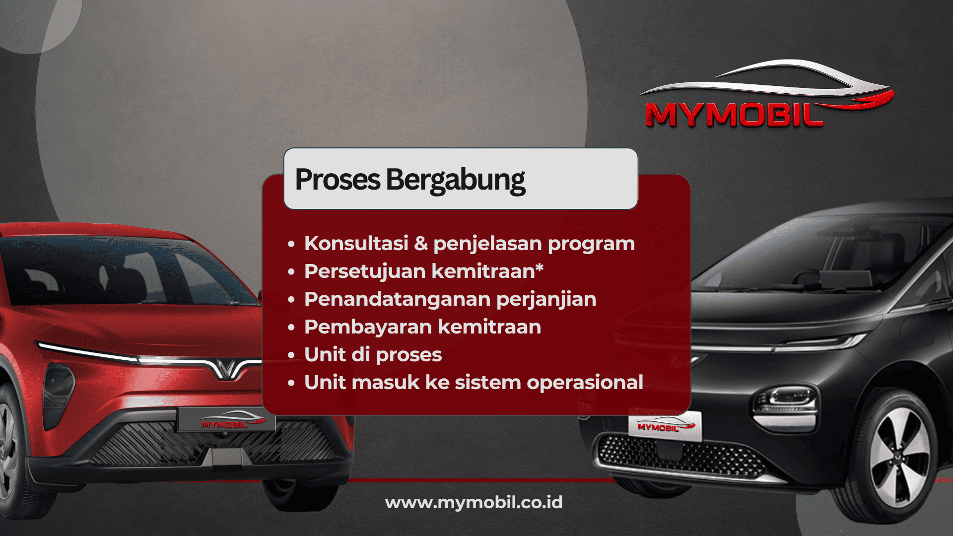 MyMobil Presentasi - Halaman 16