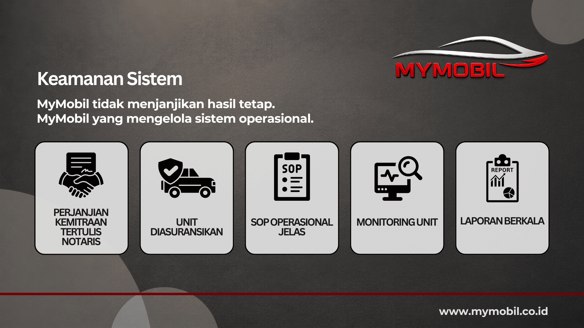 MyMobil Presentasi - Halaman 17