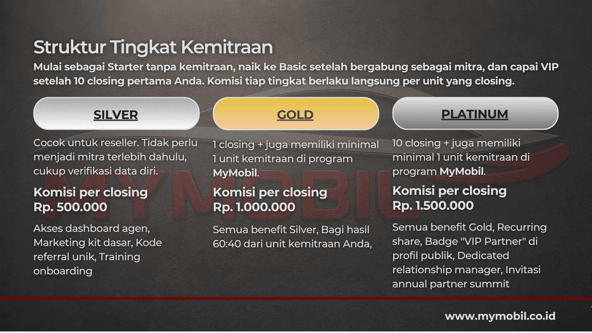 MyMobil Presentasi - Halaman 26