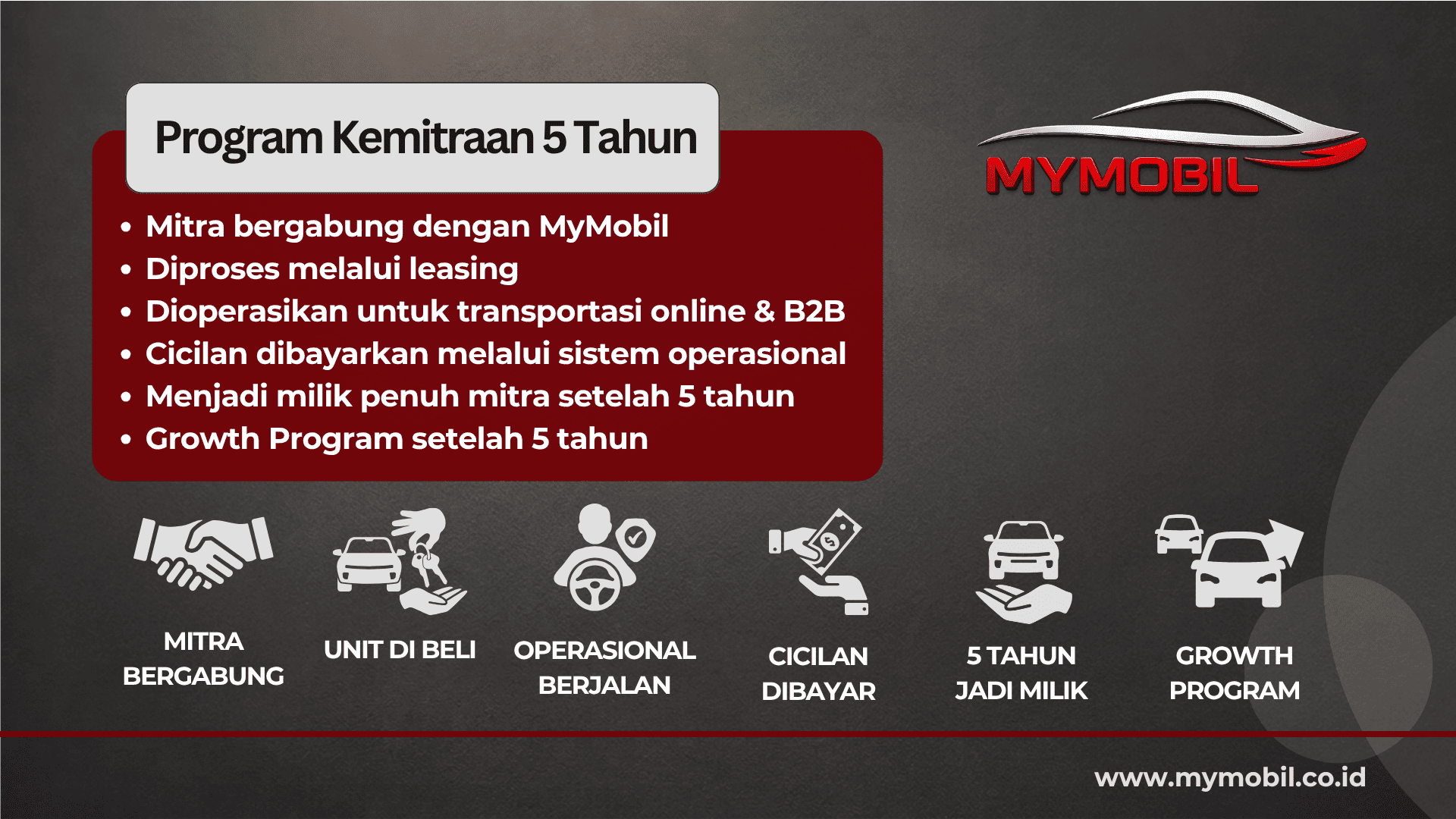 MyMobil Presentasi - Halaman 9